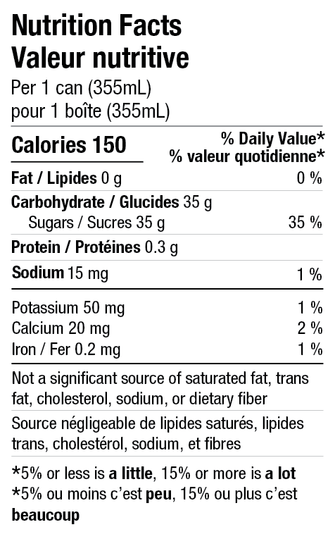 Nutrition Facts